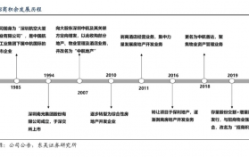 招商局集团“巨轮”启航，酒店业务能否成为新增长点？